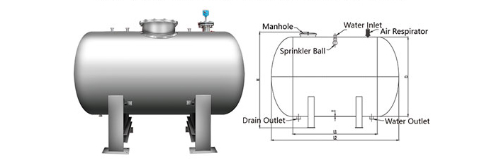 Stainless Steel Horizontal Water Tank